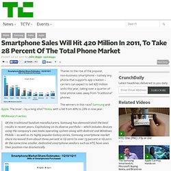 Smartphone Sales Will Hit 420 Million In 2011, To Take 28 Percent Of The Total Phone Market