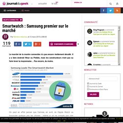 Smartwatch : Samsung premier sur le marché