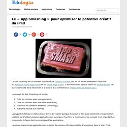 Le « App Smashing » pour optimiser le potentiel créatif du iPad