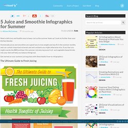 5 Juice and Smoothie Infographics for Summer