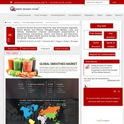 Smoothies Market Type, Size, Share and Global Forecast, 2024