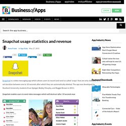 Snapchat usage statistics and revenue - App Industry Insights