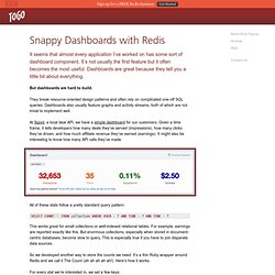 Snappy Dashboards with Redis - ToGo