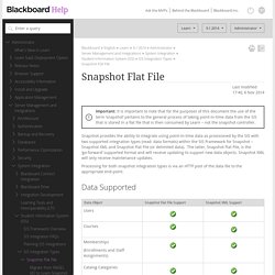 Snapshot Flat File - Blackboard Help
