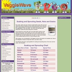 Soaking and Sprouting Chart for Raw Seeds, Nuts and Grains
