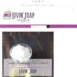 Soapmaking Oil Chart - Lovin Soap Studio