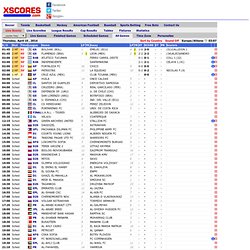 Soccer Livescore - Live Scores, Soccer Results, Live Score