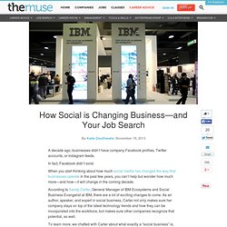 How Social Media is Changing Business — And Your Job Search