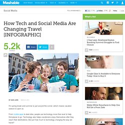 How Tech and Social Media Are Changing Travel [INFOGRAPHIC]