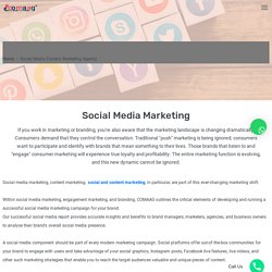 Social Media Marketing Content Marketing