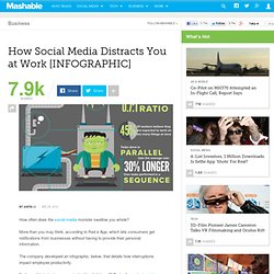 Social Media Distracts You