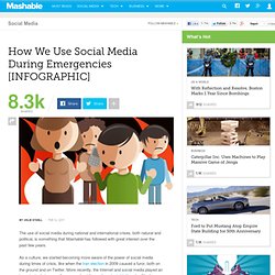 How We Use Social Media During Emergencies [INFOGRAPHIC]