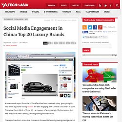 Social Media Engagement in China: Top 20 Luxury Brands