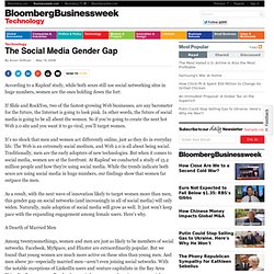 The Social Media Gender Gap