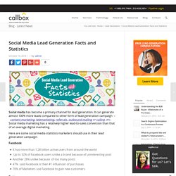 Social Media Lead Generation Facts and Statistics