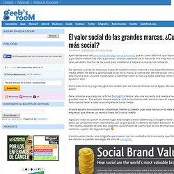 El valor social de las grandes marcas. ¿Cuál es más social?