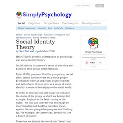 Social Identity Theory