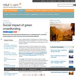 Social impact of green crowdfunding