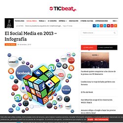 El Social Media en 2013 - Infografía