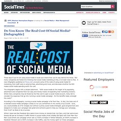 Do You Know The Real Cost Of Social Media?