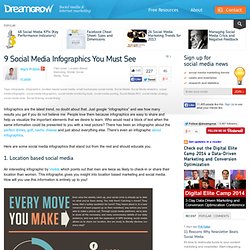 9 Social Media Infographics You Must See