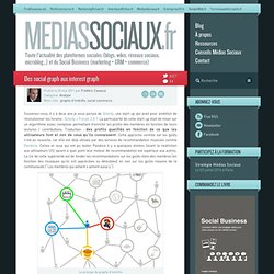 Des social graph aux interest graph