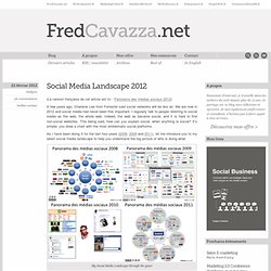 Social Media Landscape 2012