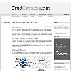 FredCavazza.netFredCavazza.net