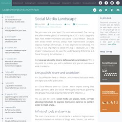 Social Media Landscape &gt; FredCavazza.net