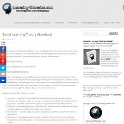 Social Learning Theory (Bandura