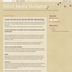 Social Media Marketing: Costs Involved in Social Media Marketing