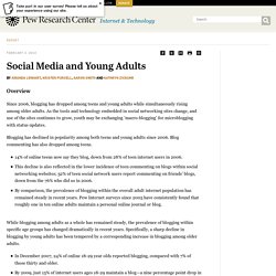 Social Media and Young Adults