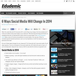 6 Ways Social Media Will Change In 2014