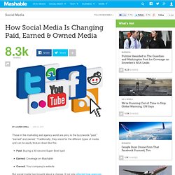 How Social Media Is Changing Paid, Earned & Owned Media