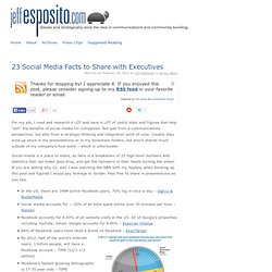 23 Social Media Facts to Share with Executives - (Private Browsing)