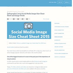 2015 Social Media Image Size Cheat Sheet and Image Tricks