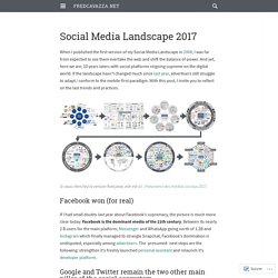 Social Media Landscape 2017