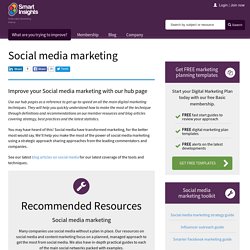 Social media marketing