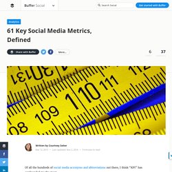 61 Social Media Metrics, Defined