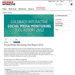 Social Media Monitoring Tool Report 2012