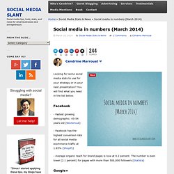 Social media in numbers (March 2014)