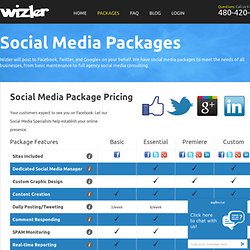 Social Media Packages