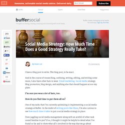 Social Media Strategy: How Much Time Does a Good Strategy Really Take?