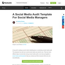 A Social Media Audit Template for Social Media Managers