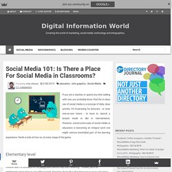Social Media 101: Is There a Place For Social Media in Classrooms?