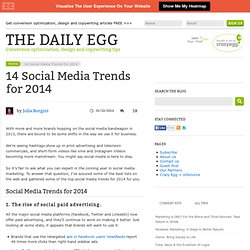 14 Social Media Trends for 2014
