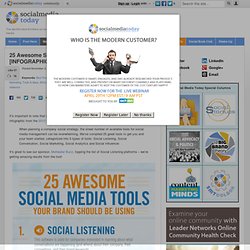 Social Media and Useful Tools and Apps