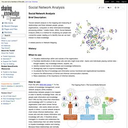 Social Network Analysis