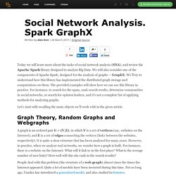 Social Network Analysis. Spark GraphX