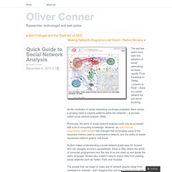Quick Guide to Social Network Analysis « SplinterNet
